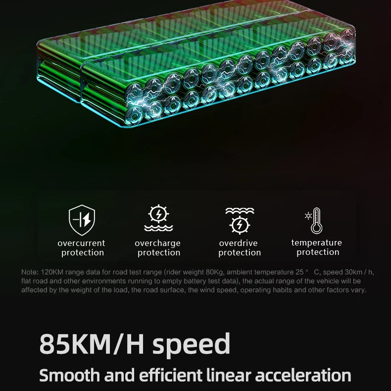 BOYUEDA S3 -11E-Scooter 6000 W Double Motor 60V 38Ah Off-road Scooters Electric 11 -Inch City Folding Electric Scooter.