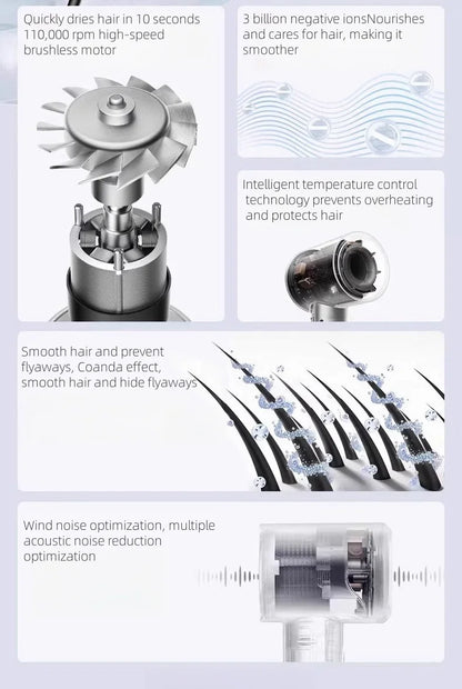 Professional Negative Ion High Speed Hair Dryer 220V Leafless Thermostatic Hair Dryer 1600W High Power Hair Dryer Styling Tool.