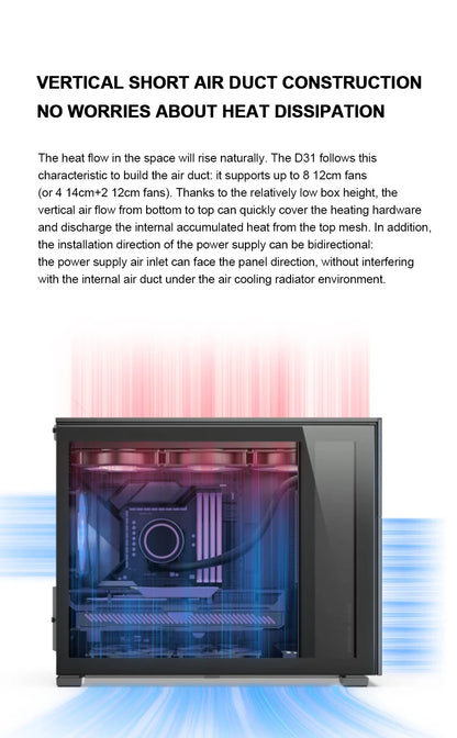 JONSBO Pinecone D31 M-ATX Computer Case Mesh Side Transparent ATX With Display Screen Games Chassis Support 360 Water Cooling.