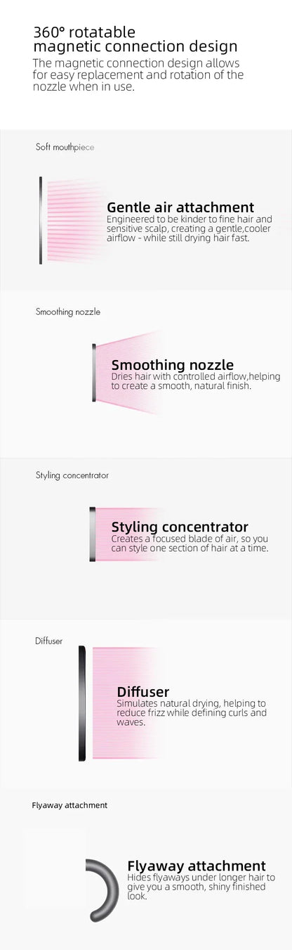 TINSOL High-speed negative ion bladeless constant temperature hair dryer Professional home-use negative ion hair dryer