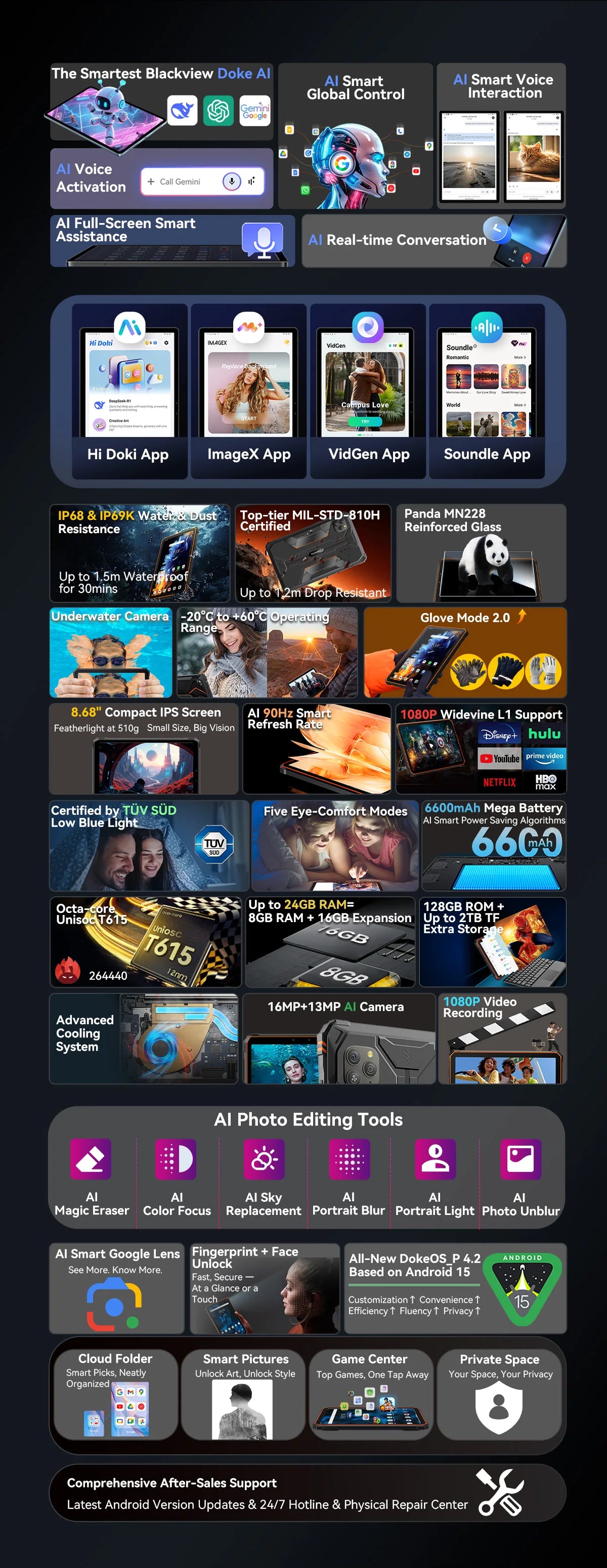 Blackview Active 5 Outdoor AI Tablet Smartphone, 8.68 ‘’ HD+ 90Hz,IP68/IP69K Waterproof Android 15, 8GB+128GB 6600mAh Battery.