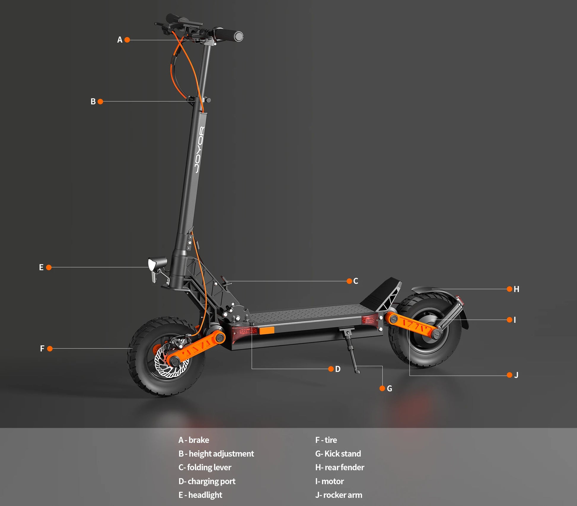 JOYOR S8 Electric Scooter For Adult 600W E-scooter with 48V 26Ah battery 10" Off-Road Air Tire 25km/h.