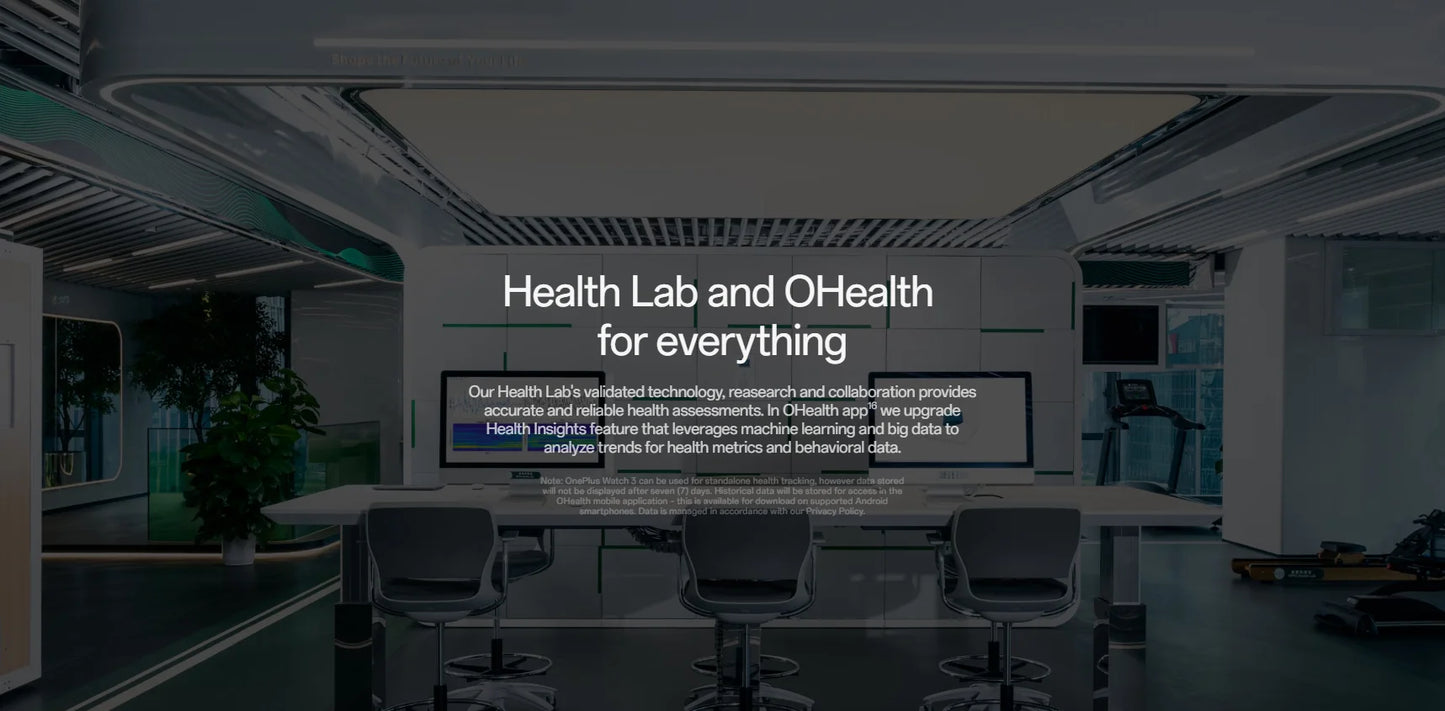 Global Version OnePlus Watch 3 Smart Watch 1.50inches LTPO  AMOLED Display Snapdragon W5 Processor Dual Frequency GPS Wear OS.