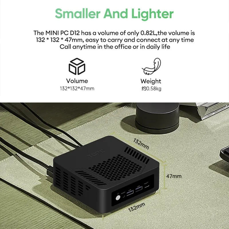 Mini PC Gaming AMD Ryzen 7 8845HS ES R9 7940HS ES Dual RJ45 LAN Desktop Computer Type-C USB4.0 thunderbolt 3/2 x HDMI2.0/4*USB.