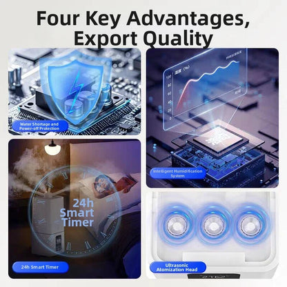 15L Square Humidifier for Large Rooms, Ultra Quiet Cool Mist Humidifier Auto Shut-Off,BPA-Free Water Tank–Ideal for Home Office.