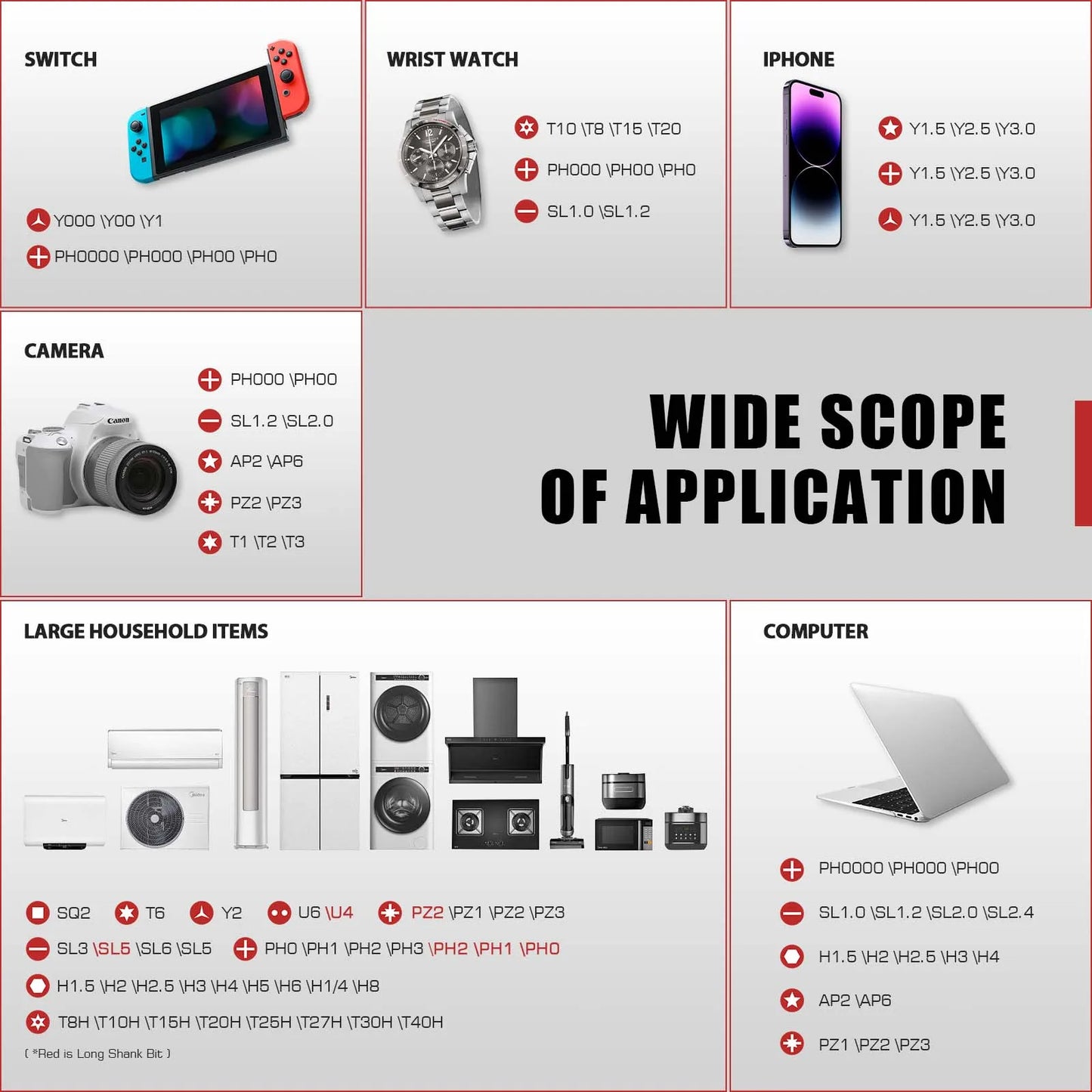VMAN 66in1 Multifunktions-Ratschenschraubendreher-Set, mehrere magnetische Bits, Mini-Reparatur-Werkzeug-Set, Haushaltswerkzeug für PC und Schreibtisch usw.