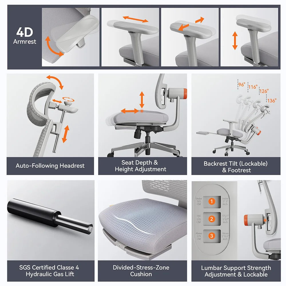 NEWTRAL MagicH-GPRO Ergonomischer Stuhl mit Fußstütze, AutoFollowing-Rückenlehne, Kopfstütze, adaptive Unterrückenstütze, verstellbare Armlehne