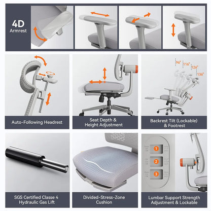 NEWTRAL MagicH-GPRO Ergonomischer Stuhl mit Fußstütze, AutoFollowing-Rückenlehne, Kopfstütze, adaptive Unterrückenstütze, verstellbare Armlehne