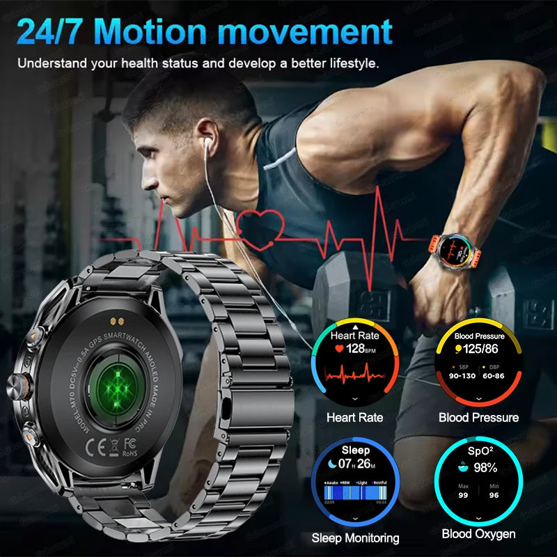 2025New GPS Sports Smart Watch  AMOLED Flashlight 950Mah Battery IP68 Waterproof Fitness Trackr BT Call Smartwatch For Men Women.