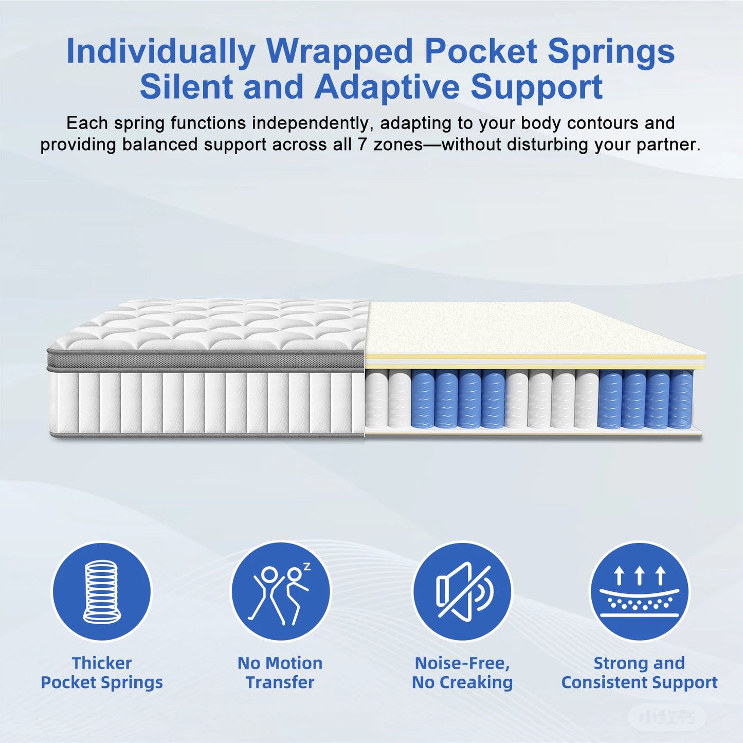 AUTHMIC Matratze 25 cm dicke Taschenfederung mit 7-Zonen-adaptierender Unterstützung, atmungsaktiv und hautfreundlich, mittlerer Fest für ruhigen Schlaf