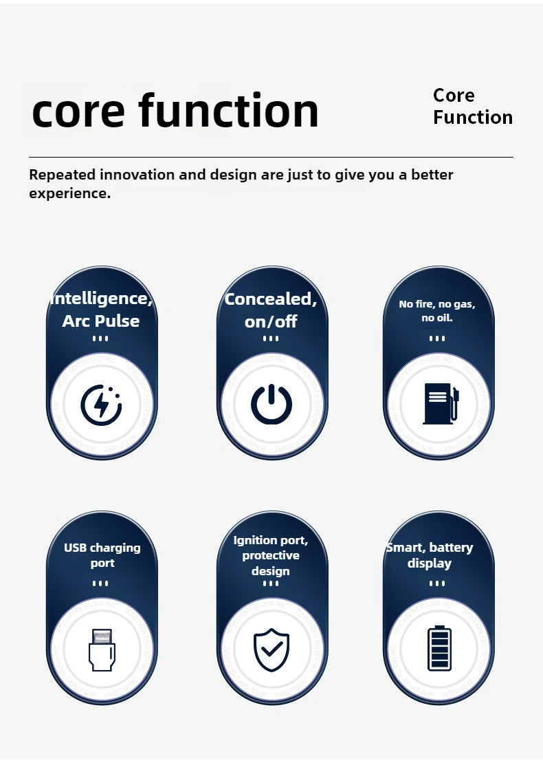 Aromatherapy Candle Extended Gas Stove Gas Electronic Charging Igniter, Household Ignition Gun Igniter Lighter.