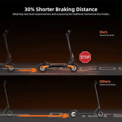 Kugoo LX10+ Electric Scooter 2*1400W Motor 60V 20.8Ah Battery 10 inch Tires 72km/h Max Speed 90km Range Hydraulic Disc Brakes.