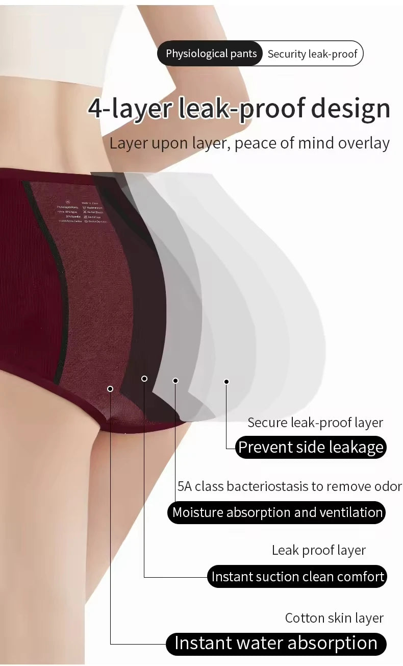Leakproof Mid-Rise Breathable Women Menstural Period Panties Incontinence Underwear Super Absorption Briefs Female Dropshipping.