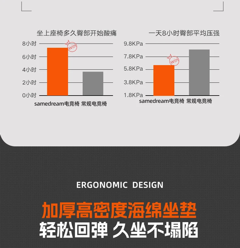 Moderne Gaming-Bürostühle, Computer, ergonomisch, drehbar, Komfort-Bürostühle, verstellbare mobile Büromöbel, Bureaustoel LLOC