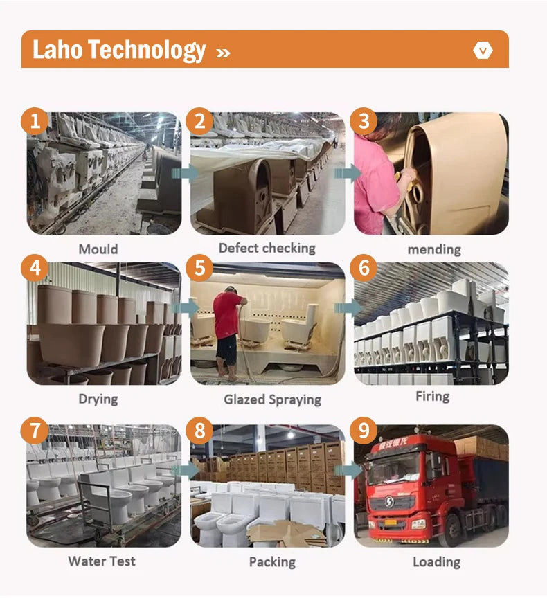 Intelligenter elektronischer Toilettensitzbezug – kabellose Fernbedienung, 3-in-1-Warmsystem, wassersparend – beheizt, trocken, waschen für modernes Badezimmer