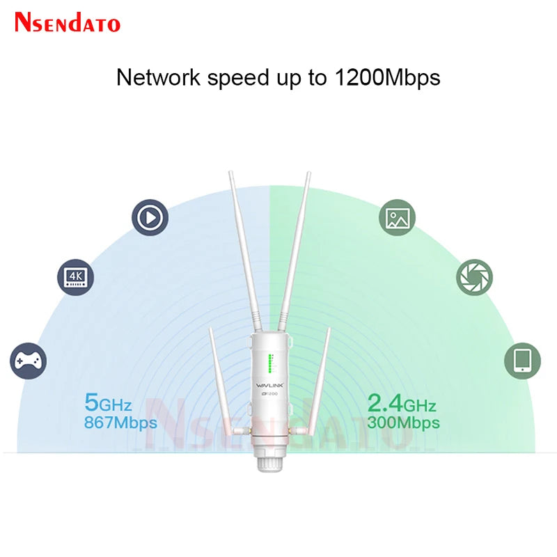 AC1200 AC600 High Power Outdoor Wireless Wifi Repeater AP/WiFi Router Dual Dand 2.4G/5Ghz Long Range Wifi Extender POE.