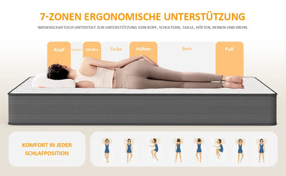 Taschenfederkernmatratze 180×200×22 cm – 7-Zonen Matratze mit Komfortschaum und stabiler Unterstützung H4