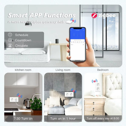 BSEED Zigbee Smart AC Steckdose EU Steckdosen mit USB Typ-c Schnellladeanschlüssen Tuya Smart Life Alexa App Kunststoffrahmen Weiß.