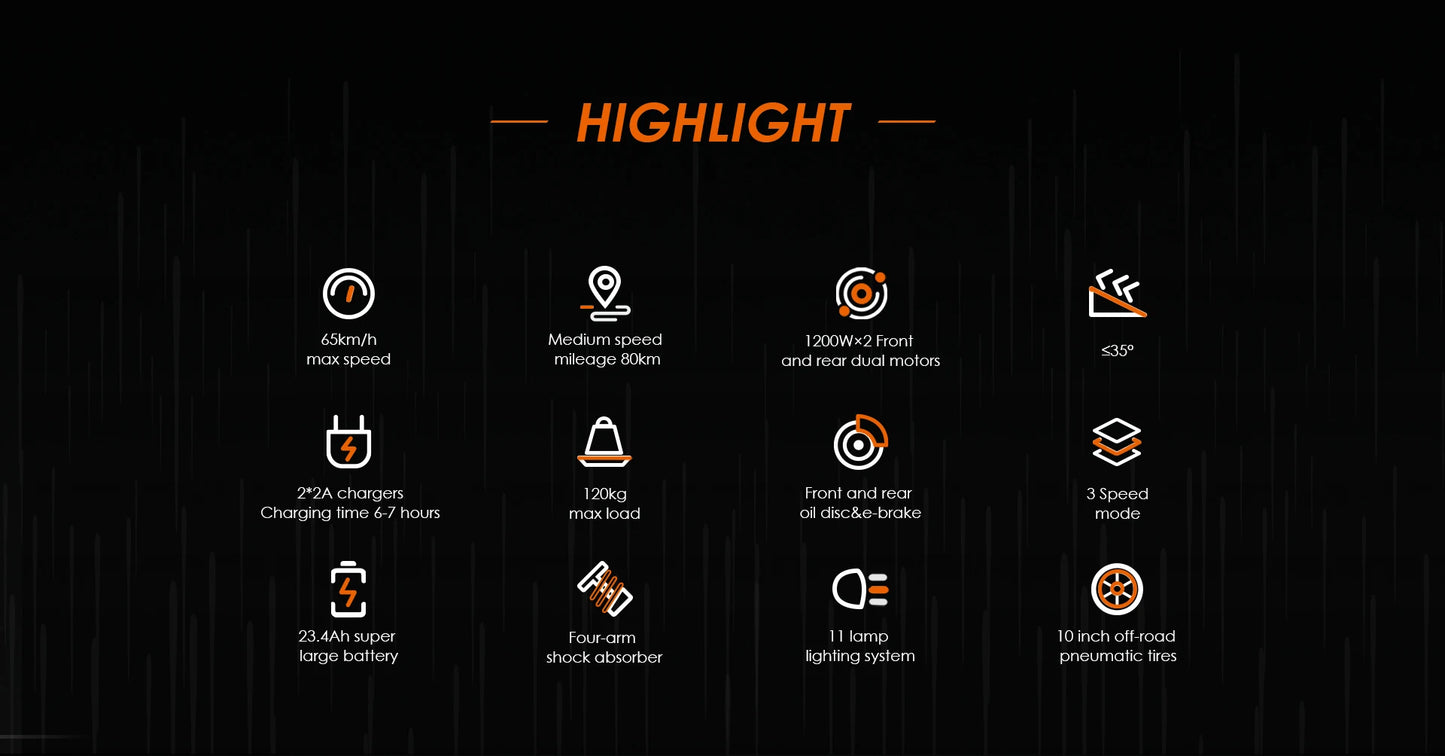 Kukirin G3 Pro Electric Scooter Dual Motor 52V23.4AH Large Battery Fast Off-Road 10 Inch 80km Long Endurance Electric Scooter.