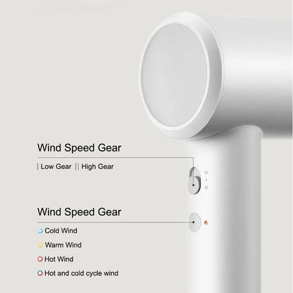 XIAOMI MIJIA H501 SE High Speed Hair Dryer 62m/s Wind Speed Negative Ion Hair Care 110,000 Rpm Professional Dry 220V CN Version