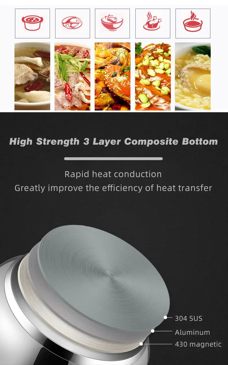 Pressure Cooker Multifunctional Pressure-Limited Explosion-proof Pressure Cooker Stainless Steel Kitchen Pressure Pot.