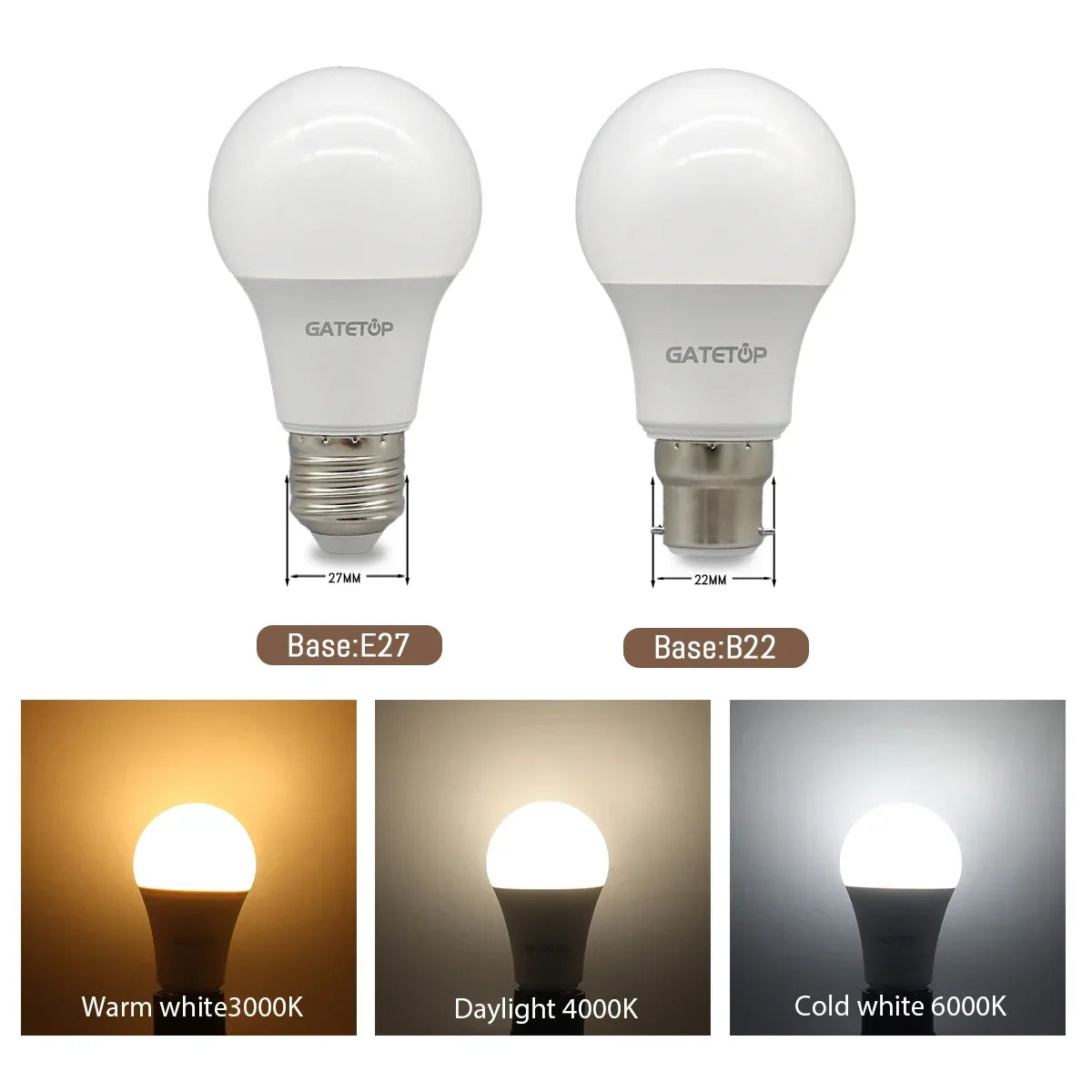 1/20PCS Led-lampe E27 B22 Energiesparlampen A60 A80 AC220V 230V 110V Licht 8W 18W 24W für Home Derection Wohnzimmer Beleuchtung.