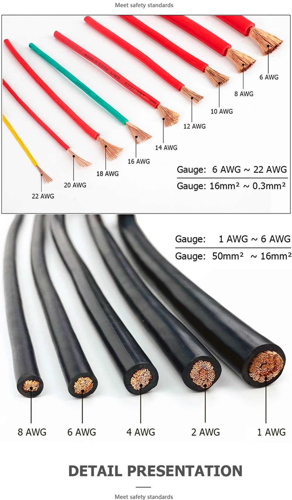 RV PVC Copper wire Flexible wire Soft Black Red Electric cable Auto led Speaker Audio Power Car Wiring 1 2 4 6 8 10 12 14 AWG.