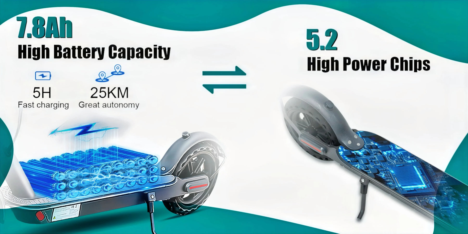 2025 JUICEASE TX01 Electric Scooter 350W Motor 36V 7.8Ah 25 KM Range 31KM/ 8.5 Inch Tires with APP Foldable Adult Kick I Scooter.
