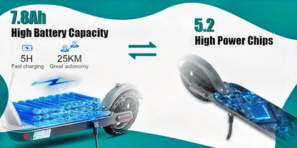 2025 JUICEASE TX01 Electric Scooter 350W Motor 36V 7.8Ah 25 KM Range 31KM/ 8.5 Inch Tires with APP Foldable Adult Kick I Scooter.