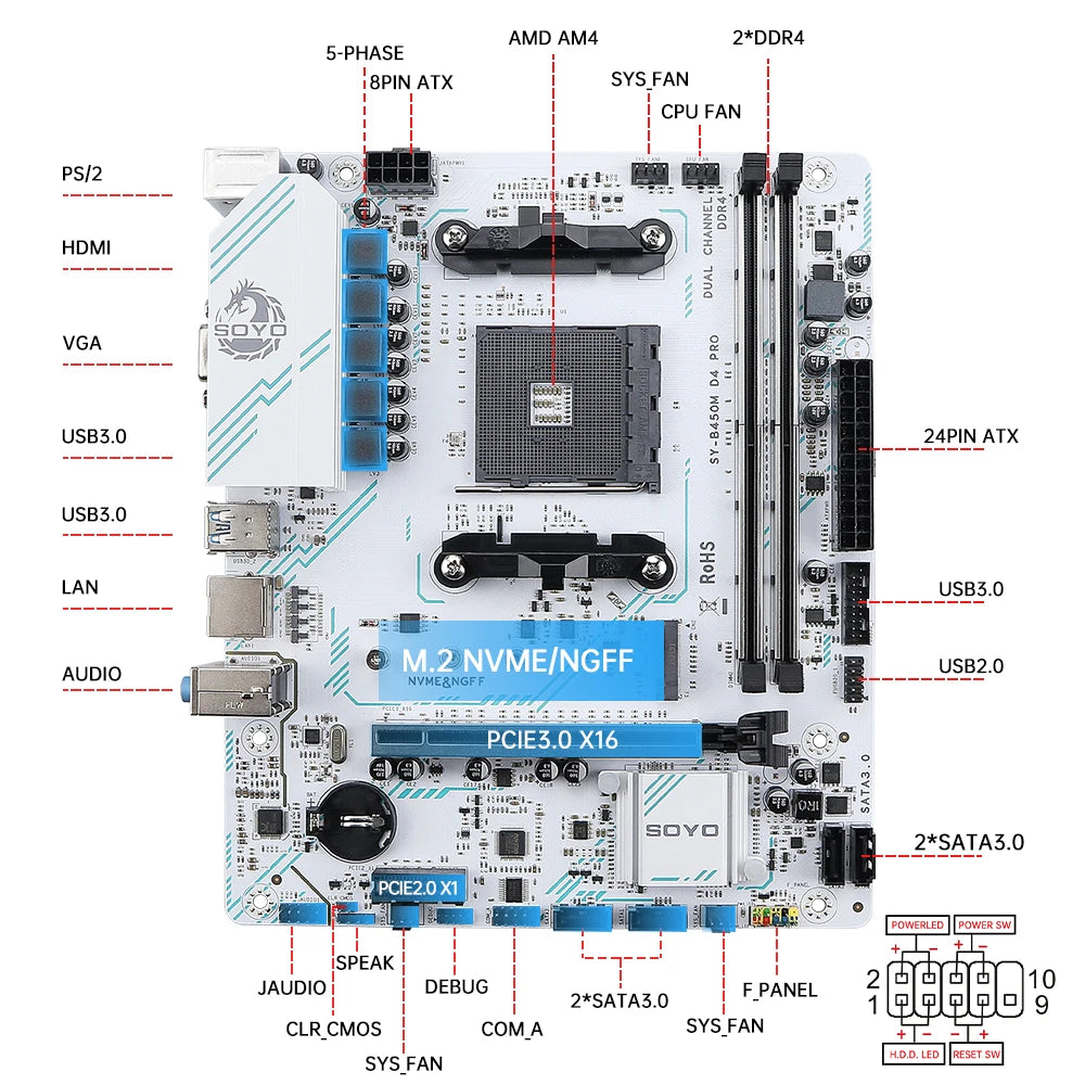 SOYO AMD B450M Game Motherboard DDR4 Memory AM4 Mainboard M.2 NVME Desktop Computer components Supports CPU AMD AM4 Ryzen1-5th.