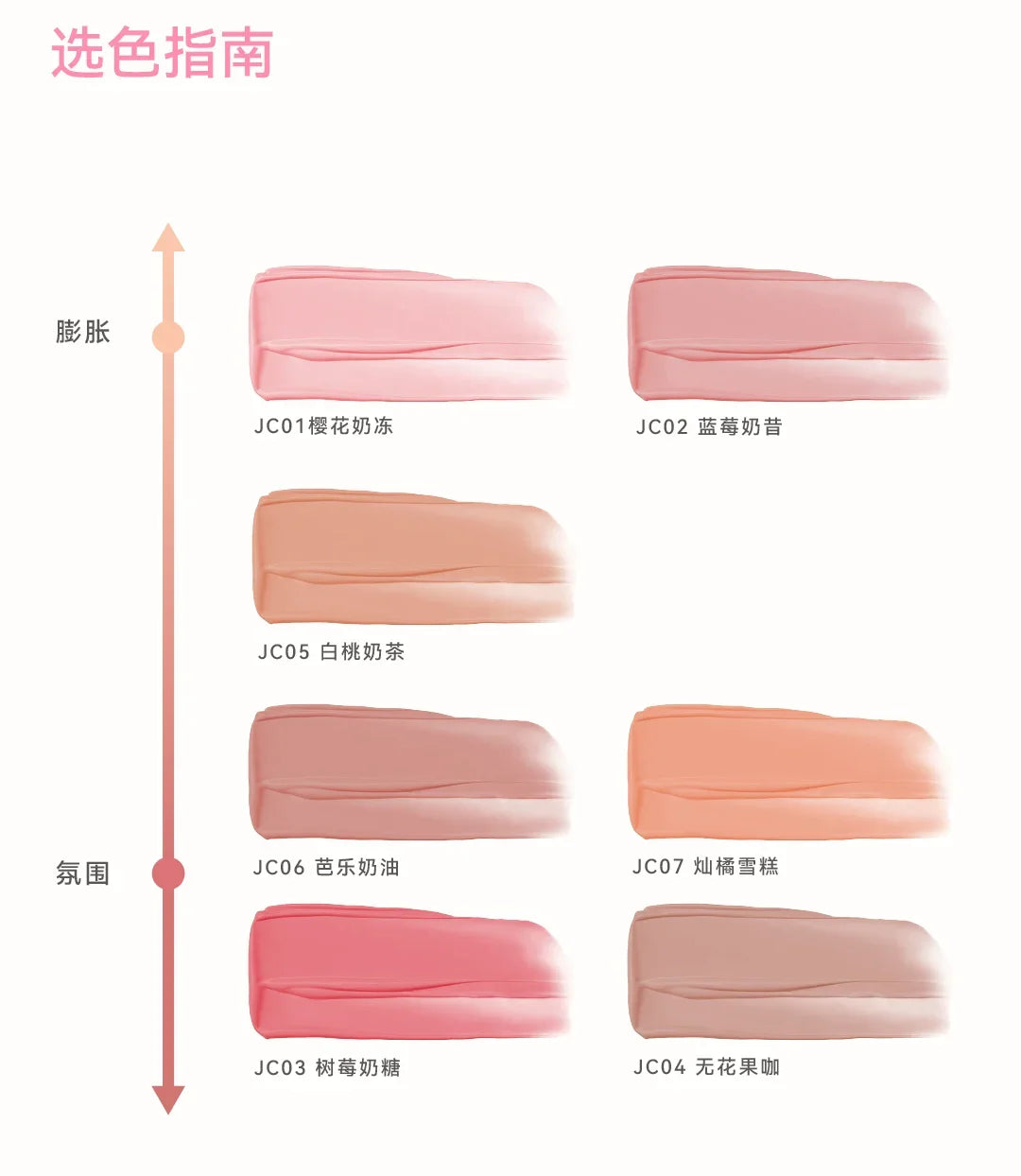 AZTK Cosmetics Jello Color Powder Liquid Blusher Rendering Moisturizing Beauty Expands Contracts Liquid Cheek Matt Face Makeup.