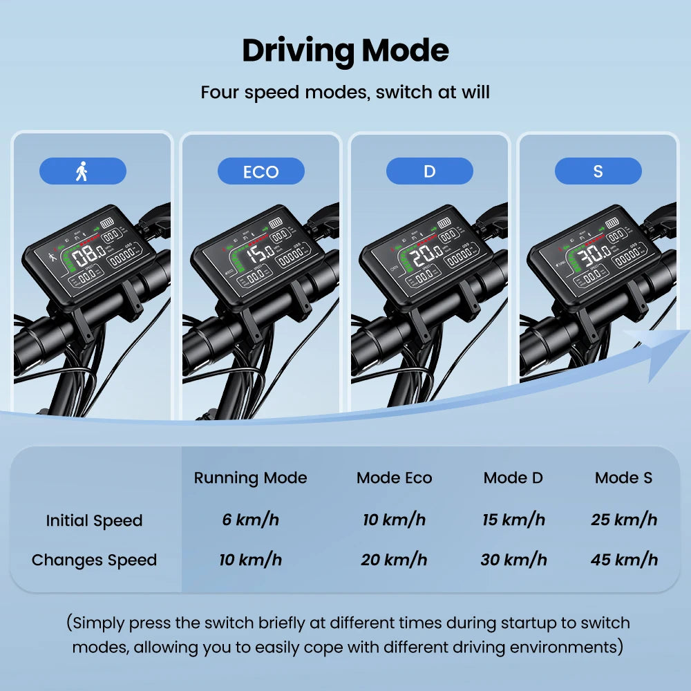 iScooter W9 Electric Scooter For Adults 1000W Motor 54.6V14Ah Battery 10  Inch Off Road Pneumatic Tires Foldable  E-scooter.