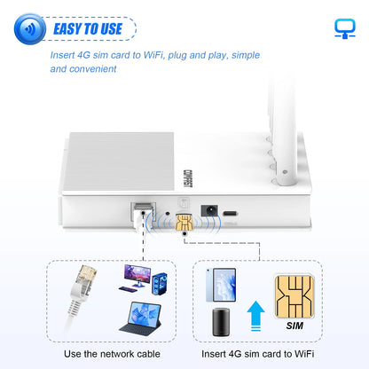 comfast AX300 4G Lte Modem with SIM Card WiFi6 2.4G Outdoor Portable Internet wireless Router ASR1803S Chip 4 Antennas PlugPlay.