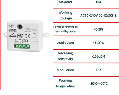 Drahtlose RF433MHz Fernbedienung Smart Switch 110V 220V 10A Relais Empfänger Wand Panel Schalter Led Lampe Fan EIN/AUS Licht Schalter