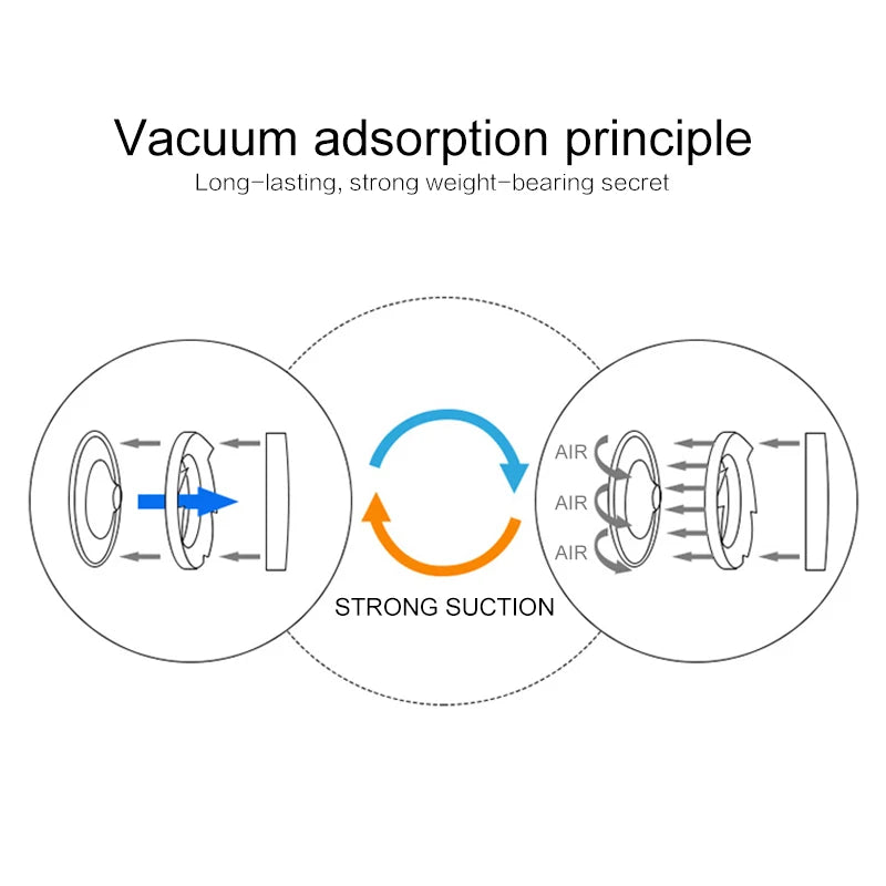 Saugnapf Wc Papier Halter Wand Halterung Kein Stanzen Hohe Qualität ABS Tissue Handtuch Rollen Spender Bad Küche Zubehör