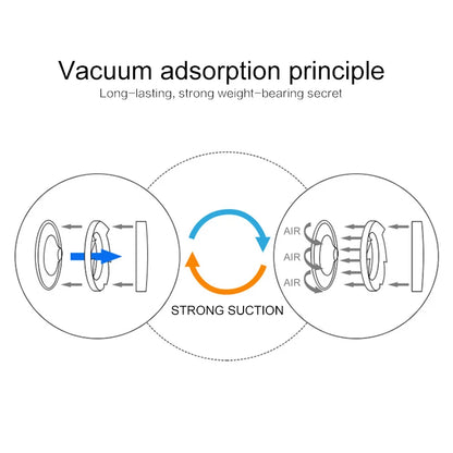 Saugnapf Wc Papier Halter Wand Halterung Kein Stanzen Hohe Qualität ABS Tissue Handtuch Rollen Spender Bad Küche Zubehör