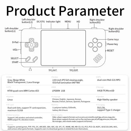 ANBERNIC RG28XX Handheld Game Console 2.83" Screen IPS Screen 64G Linux 5000+ Games Pre-installed H700 Quad-core ARM Cortex-A53.