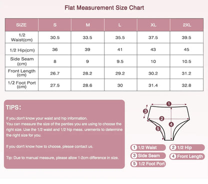 Women Period Panties 4-Layer Leakproof Lace Cheeky Brief High Absorbency Reusable Breathable Menstrual Panties.