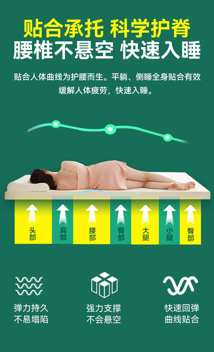 King Latex Queen Matratzen Thailand Material Twin Twin Latex Matratzen Core Sleep Koreanische Colchoneta Möbel für Schlafzimmer