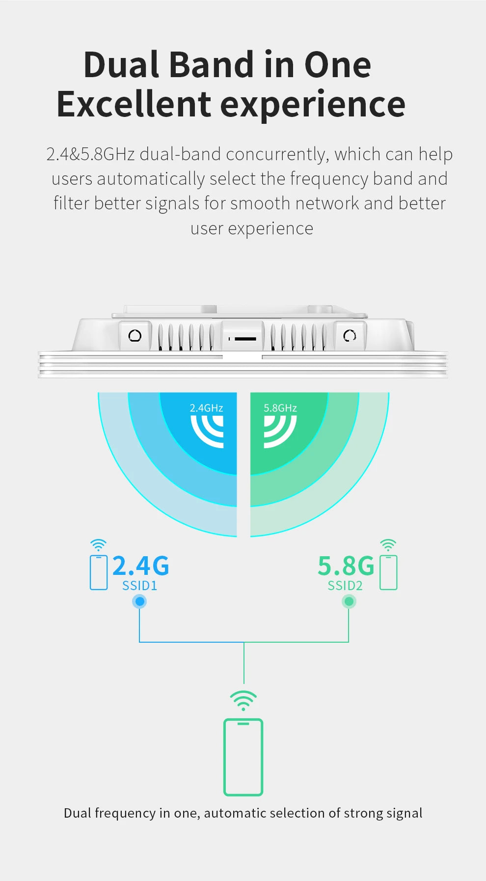 COMFAST WiFi6 Ceiling AP 3000M Gigabit POE RJ45 Wireless Indoor Access Point 2.4 5.8Ghz Wall Mounted WiFi Repeater Cover Roaming.