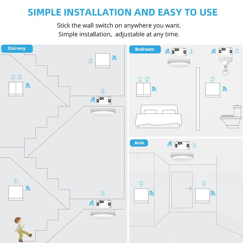 86 Wireless Smart RF 433 Mhz 100-220 V Wand Panel mit Fernbedienung Mini Relais Empfänger Hause Led licht Lampe Schalter.