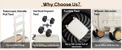 20-Zoll-Handgepäckkoffer, langlebig, leicht, TSA-Schloss, Spinner Wheels.