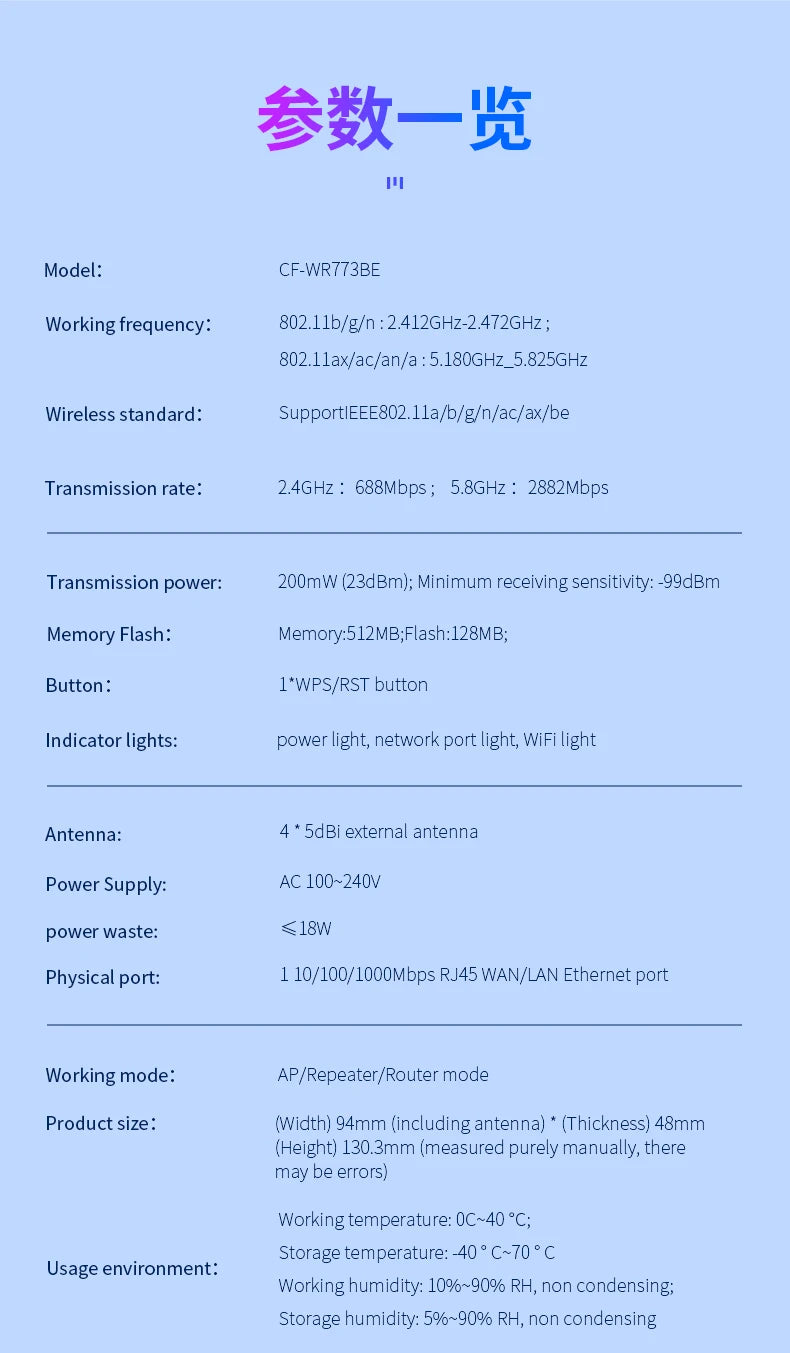 Comfast WIFI7 3570Mbps WiFi Repeater 2.4G/5G Wifi Extenders Dual-band WIFI Signal Amplifier 4*5dBi Antenna Repeator WPS/Reset.