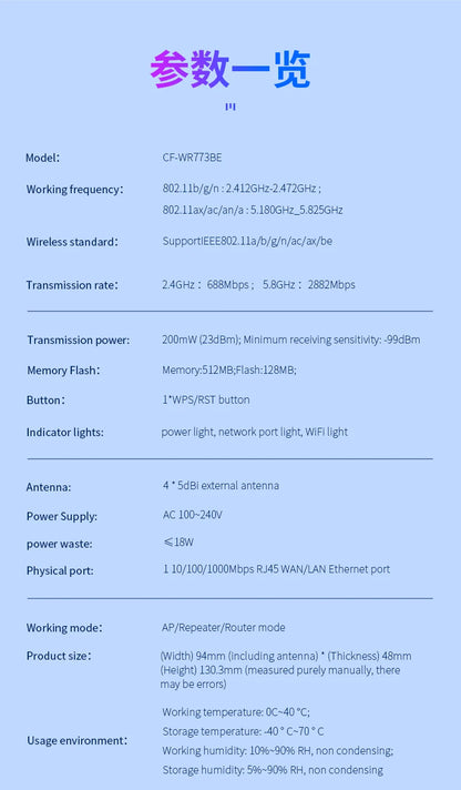 Comfast WIFI7 3570Mbps WiFi Repeater 2.4G/5G Wifi Extenders Dual-band WIFI Signal Amplifier 4*5dBi Antenna Repeator WPS/Reset.