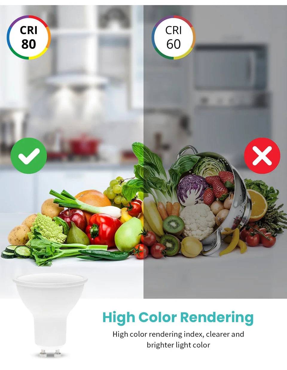 1-10PCS LED spot licht GU10 AC220V LED energiesparlampe 3W 6W 9W 12W LED Lampe Strahler Birne 38 Grad lampara für hause.