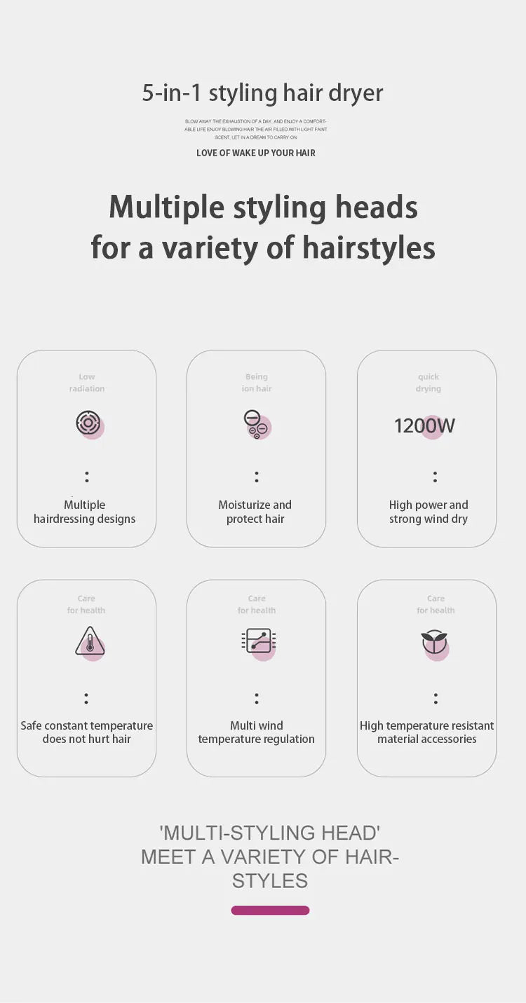 HOMEFISH 5 in 1 Hair Dryer Brush Hot Air Brush & Volumizer Styler Set with Interchangeable Brush Head Negative Ionic Blow Dryer.