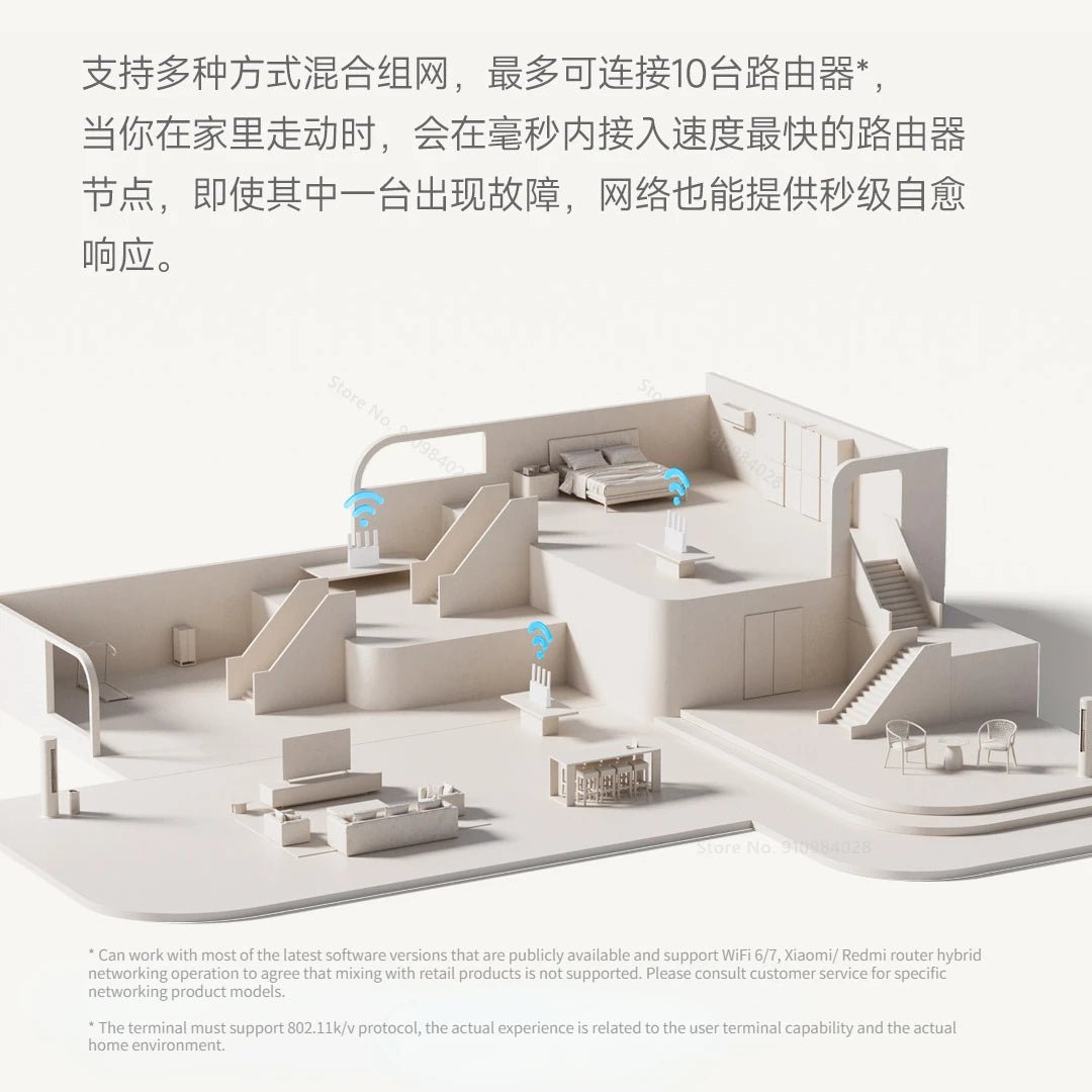 Xiaomi Router BE3600 WiFi 7 Dual-Band Qualcomm quad-core Gaming Acceleration 3570Mbps Dual WAN LAN Mesh Network Repeater VPN.