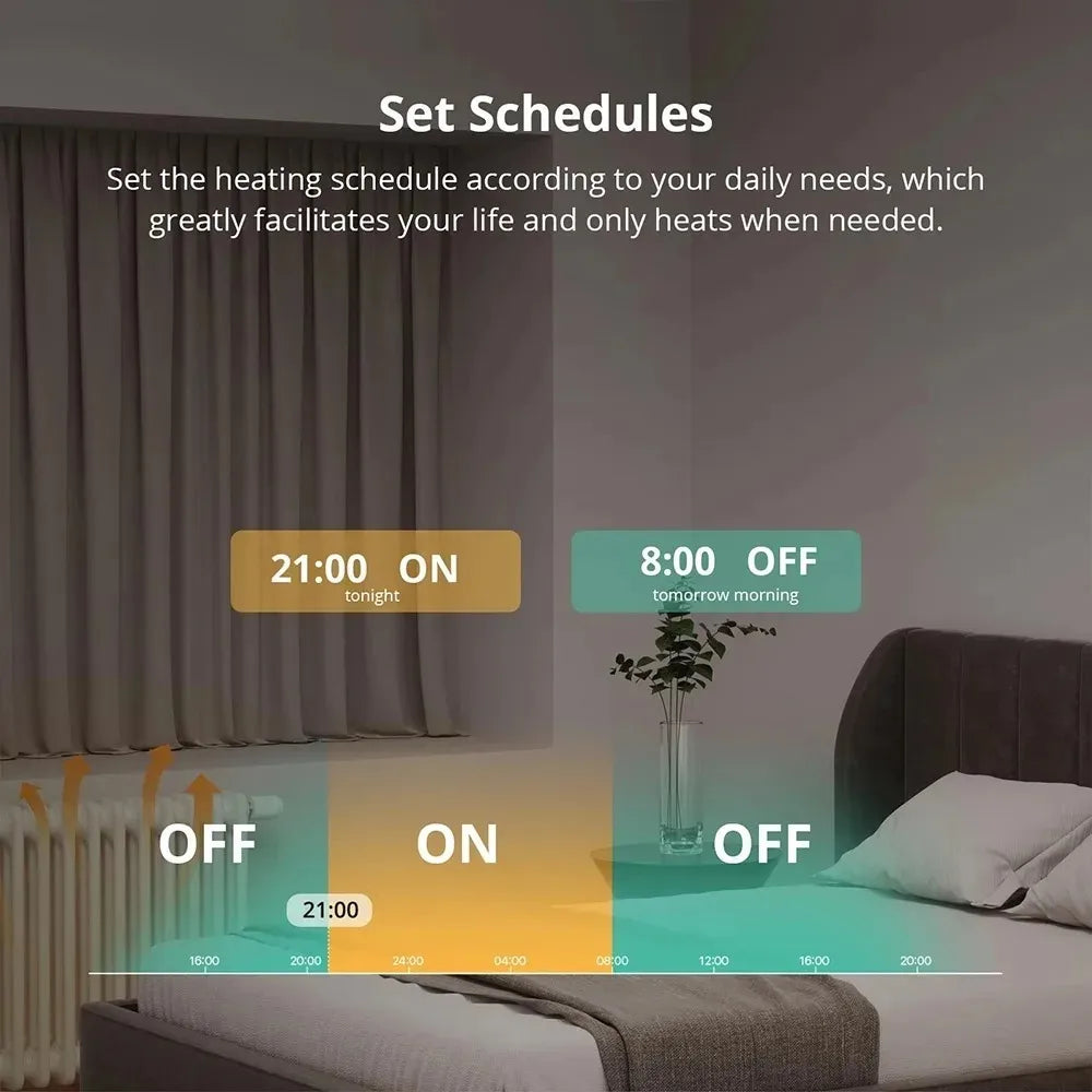 SONOFF TRVZB Zigbee Thermostatic Radiator Valve Smart Home Heating Froest Protection Remote Group Control via eWeLink Alexa.