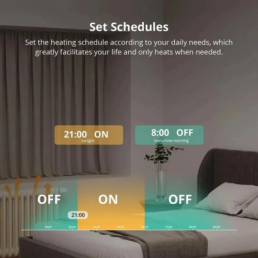 SONOFF TRVZB Zigbee Thermostatic Radiator Valve Smart Home Heating Froest Protection Remote Group Control via eWeLink Alexa.