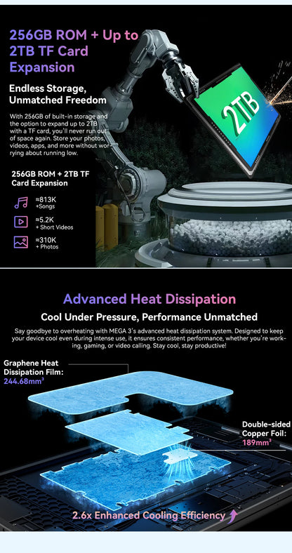 2025 Blackview MEGA 3 Tablet Android 15 Pad 12.1" 2.5K 90Hz Display 12GB 256GB 8800mAh Tablets PC 33W Fast Charging 50MP Camera